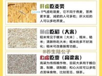 五谷不分是什么意思？看完这篇你就明白了！