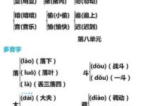 得多音字组词 解答得多音字组词有哪些与得的笔顺！