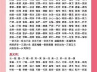 汉语词语“不求甚解”的同义词、近义词、反义词及区别与用法