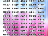 日夜不停！干劲十足的四字成语大集合