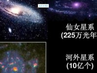 什么是河外星系？河外星系为什么又称“宇宙岛”？