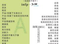 acquirement是什么意思？acquirement怎么读？acquirement例句及用法