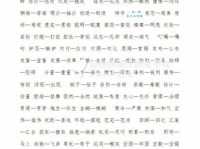 寻找凶狠的近义词：表达凶狠的不同角度