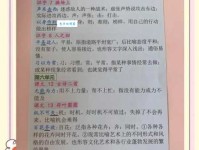 闭口捕舌的意思解释、造句、出处典故、成语接龙