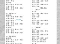 违抗的近义词有哪些？这些词语你都认识吗？