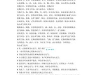 消极的近义词用法解析！让你写作交流更生动