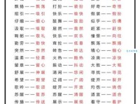 固然的近义词怎么用？掌握用法让你的文章更生动！