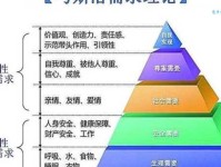什么是裙带关系？它的利弊和社会影响