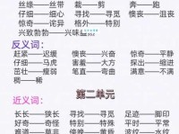 汉语词语“展开”的同义词、近义词、反义词及区别与用法