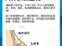 这些你未必知道：乳交技巧