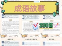 「成语故事」百战百胜