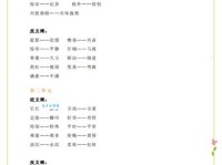 汉语词语“绘声绘色”的同义词、近义词、反义词及区别与用法