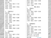 瘦弱的近义词怎么找？这里有份详细的词语清单！