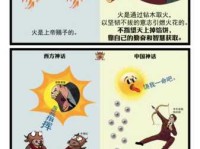 首当其冲意思是什么 简单解释让你秒懂