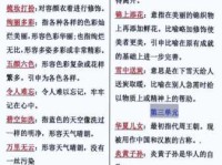 风华正茂的意思怎么理解才对？这些解释让你秒懂！