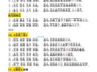 汉字“拖”的读音、意思、用法、释义、造句