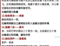 开国元勋的意思解释、造句、出处典故、成语接龙