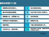 从论语看循循善诱，了解教导之道