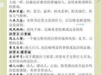 一点一滴是什么意思？详解成语一点一滴的含义及用法