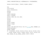 解读成语班师振旅：意思、出处及例句详解