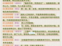 鬼哭狼嚎是什么意思及出处？快速掌握成语精髓