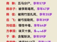 殉职的意思和牺牲有什么区别？这篇文章讲透了！