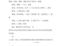 苦恼的近义词有哪些？这些词你都用对了吗？