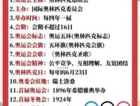 「奥运会知识小百科」历届奥运会举办地点及时间？