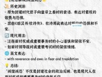 诚惶诚恐的意思