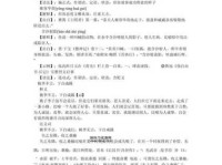 千锤百炼意思解释及典故(是怎样炼成的)