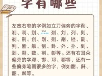 汉字“窄”的读音、意思、用法、释义、造句