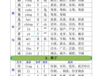 还在为“谡”字发愁？读音、拼音、组词，一篇全搞定