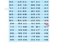 汉语词语“稀罕”的同义词、近义词、反义词及区别与用法