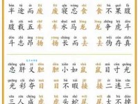 放荡不羁的意思解释、造句、出处典故、成语接龙