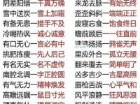 汉语词语“锲而不舍”的同义词、近义词、反义词及区别与用法