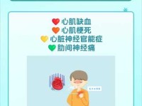 痛彻心扉什么意思 为什么说这种痛能穿透心脏