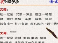 如何理解“当局者迷”的近义词和相关词汇