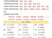 不会读“舱”字？教你舱字拼音、读音及常用词语搭配
