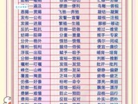 汉语词语“肝胆相照”的同义词、近义词、反义词及区别与用法