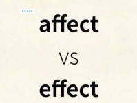 affectation是什么意思？affectation怎么读？affectation例句及用法