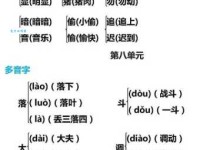 铅的多音字组词信息