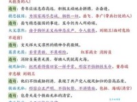 公正不阿的意思解释、造句、出处典故、成语接龙