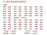 承认的反义词有哪些？详解否认、抵赖等词语区别