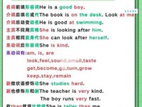 disturb的意思和用法全解析，帮你快速掌握这个词！