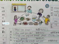 dinner什么意思 晚餐的正确英文表达方式