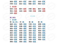 心情不好怎么说？闷闷不乐的近义词有哪些？