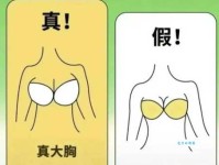 36d什么意思 男生问女生36d是什么意思