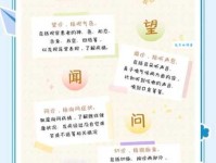 望闻问切是什么意思