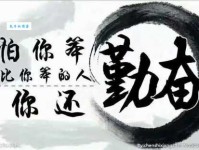 勤奋的近义词是什么？掌握这些词语提升表达力！