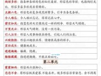 朝晖夕阴是什么意思？分享实用的成语造句和近义词